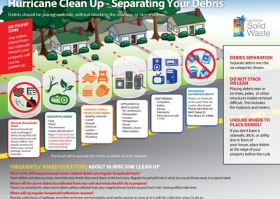 Request for Proposals – Landfill Debris Monitoring Services